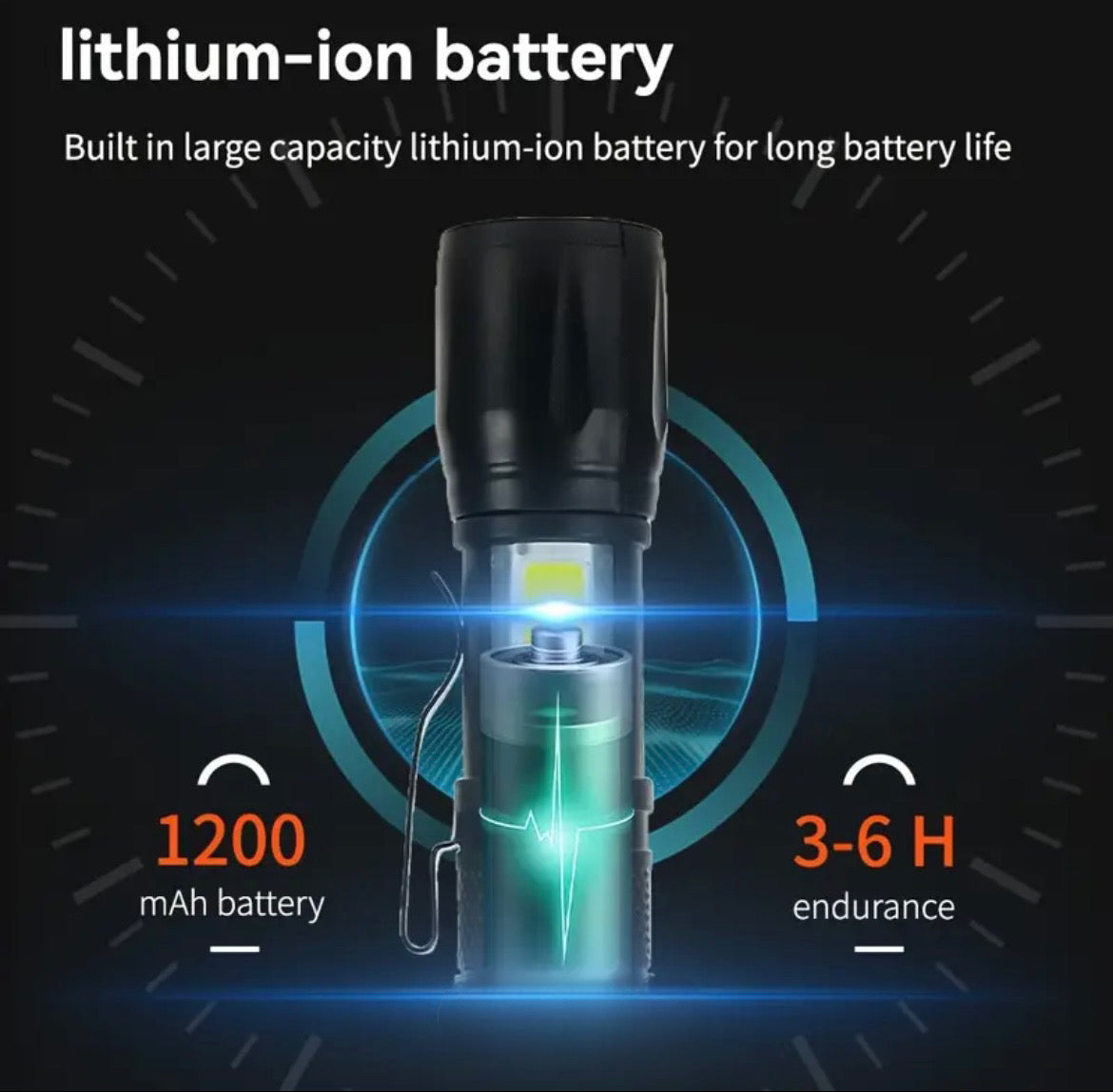 USB Rechargeable Mini Torch – Pocket-Sized Power, Big Performance