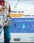 Sensii Personal Water Filter LifeStraw - Lightweight Purifier for Clean Drinking Water