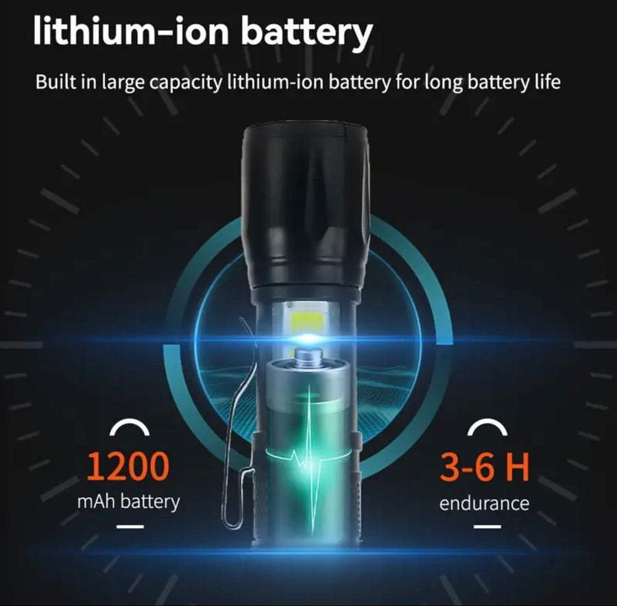 USB Rechargeable Mini Torch – Pocket-Sized Power, Big Performance