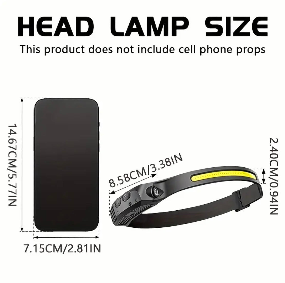 MACROCOSM Motion Sensor Headlamp