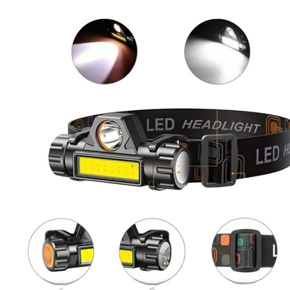 Rechargeable LED Headlamp (Spotlight Beam)