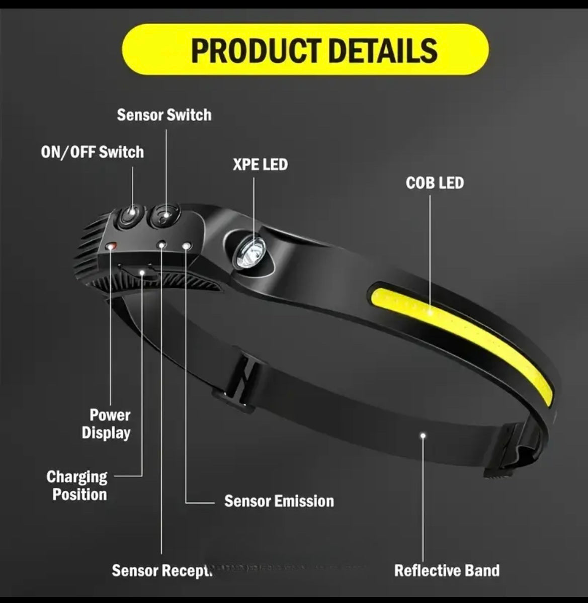 MACROCOSM Motion Sensor Headlamp