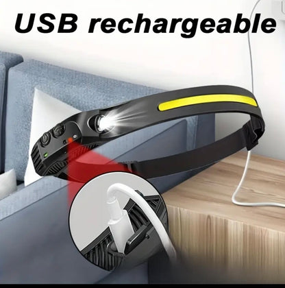 MACROCOSM Motion Sensor Headlamp