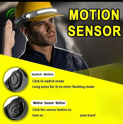 MACROCOSM Motion Sensor Headlamp