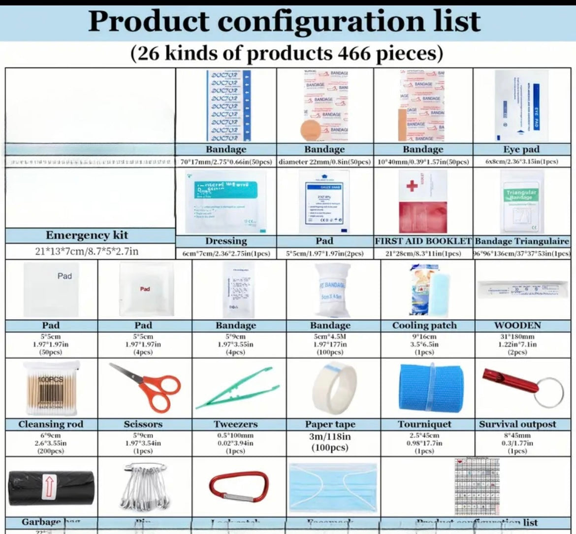 26-in-1 First-Aid / Survival Kit – Everything You Need, Ready to Go