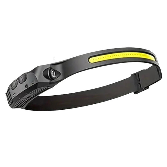 MACROCOSM Motion Sensor Headlamp