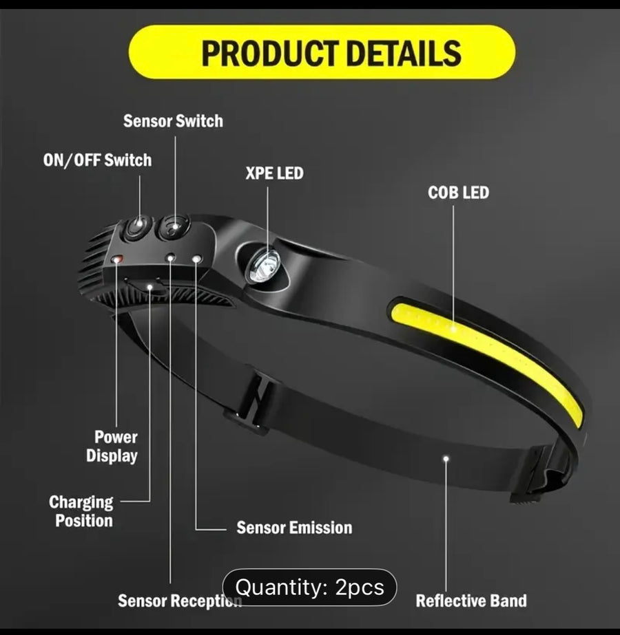 MACROCOSM Motion Sensor Headlamp