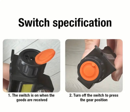 Rechargeable LED Headlamp (Spotlight Beam)