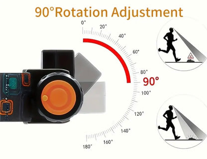 Rechargeable LED Headlamp (Spotlight Beam)