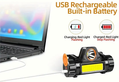 Rechargeable LED Headlamp (Spotlight Beam)