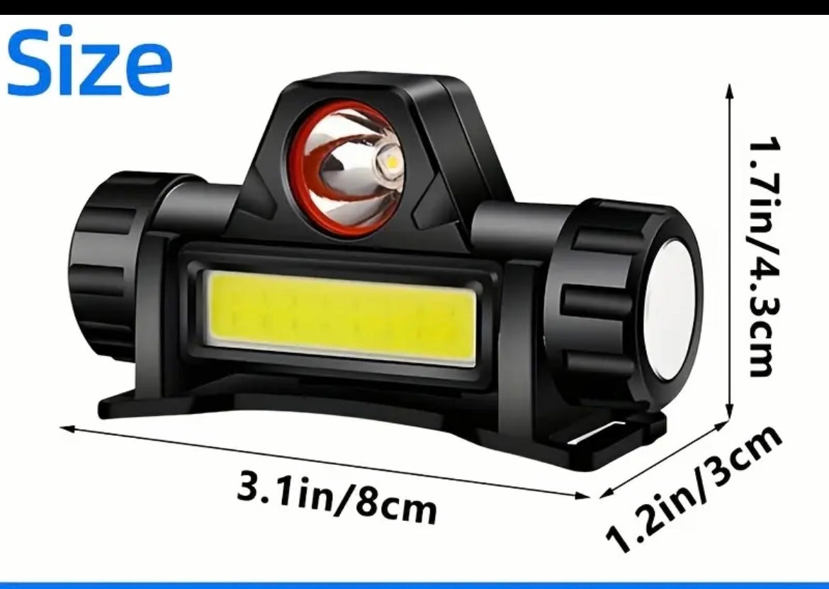 Rechargeable LED Headlamp (Spotlight Beam)