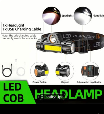 Rechargeable LED Headlamp (Spotlight Beam)