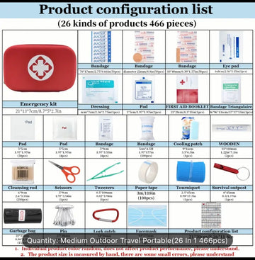 26-in-1 First-Aid / Survival Kit – Everything You Need, Ready to Go