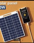 Solar Panel with USB Port 10W